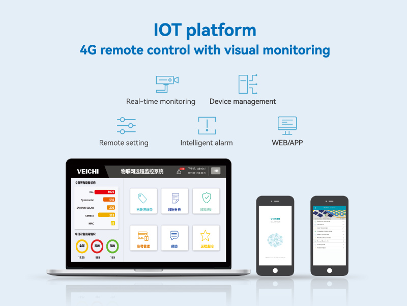 IOT platform of SI32 solar water pumping inverter.jpg