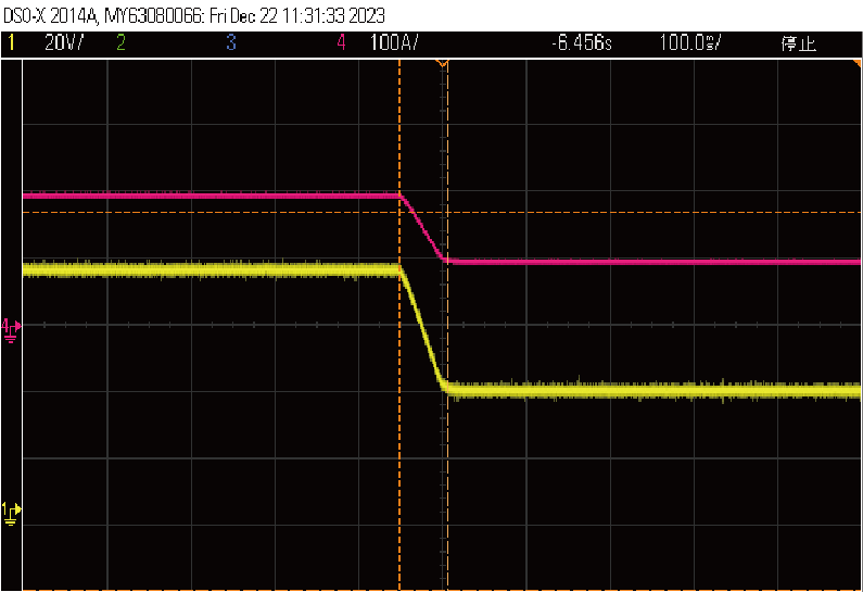 Soft-start adjustment in the full load section